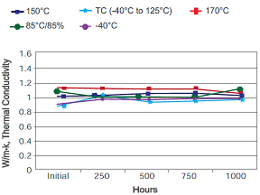 thermal_conductivity_280px.png 